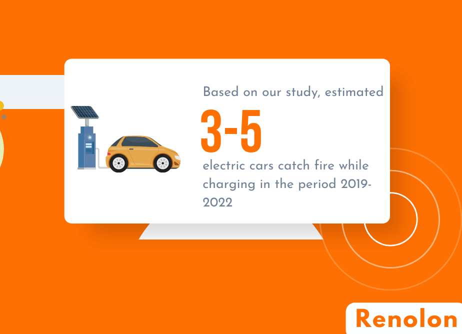 Electric Car Catches Fire While Charging