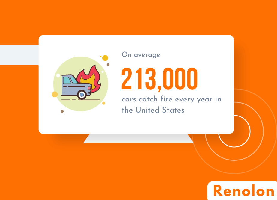How Many Cars Catch Fire Every Year