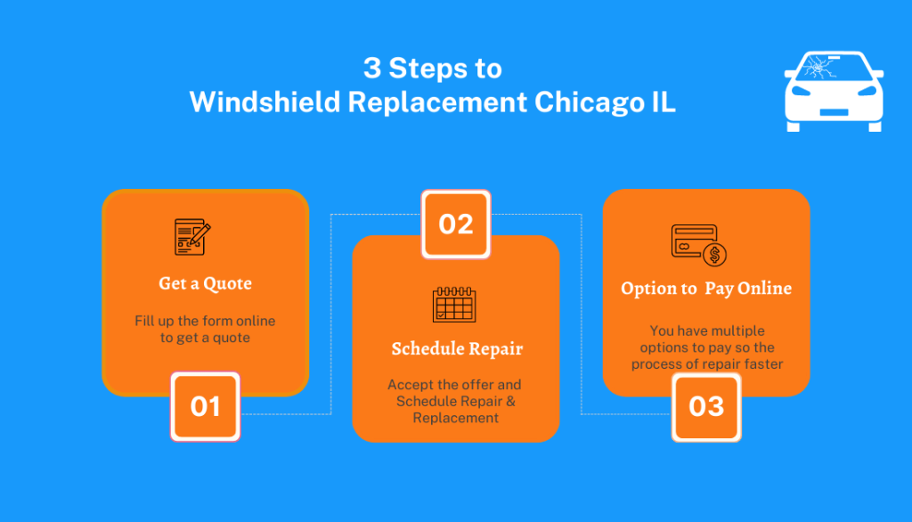 The Process of Windshield Replacement Chicago IL
