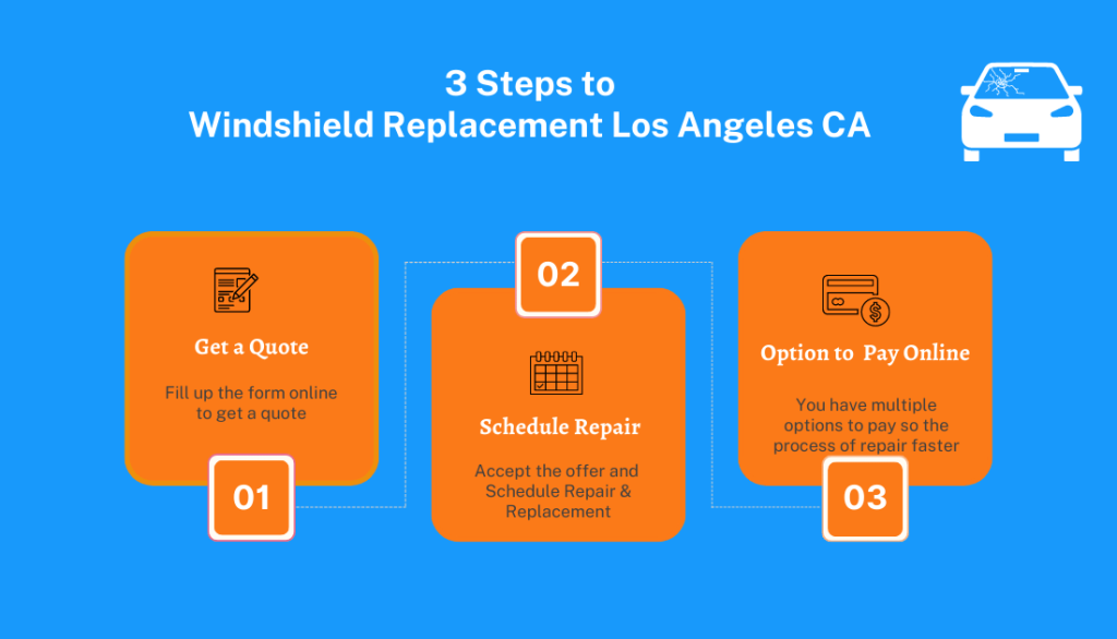 The Process of Windshield Replacement Los Angeles CA