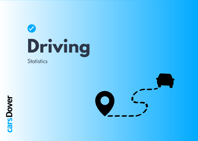 Driving Statistics:The Ultimate Facts & Trend List in 2023